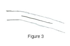Fig 3. Flow Over a Flat Plate