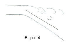 Fig 3. Stalled Flow Over a FlatPlate