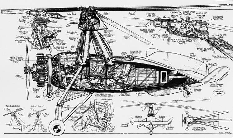 Gyrocopter Plans Section