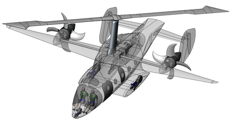 Medium Size Heliplane