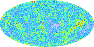 Cosmic Microwave Background Radiation