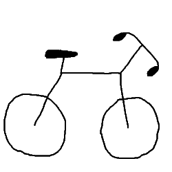 Cycology Skeletal Layout