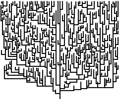 Evolutionary Family Tree