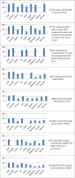 sei_2016_comparison-graph.png