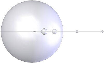 solar_system-sun&all_planets-side