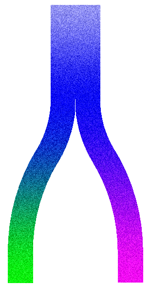 Speciation Concept Diagram