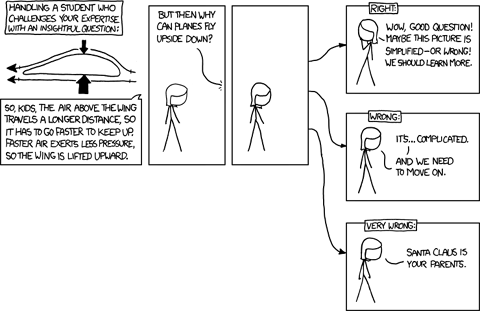 Xkcd Physicists